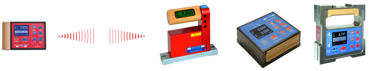 BlueLEVEL, BlueLEVEL-2D og wylerLEVEL Frame koblet trådløst til BlueMETER SIGMA